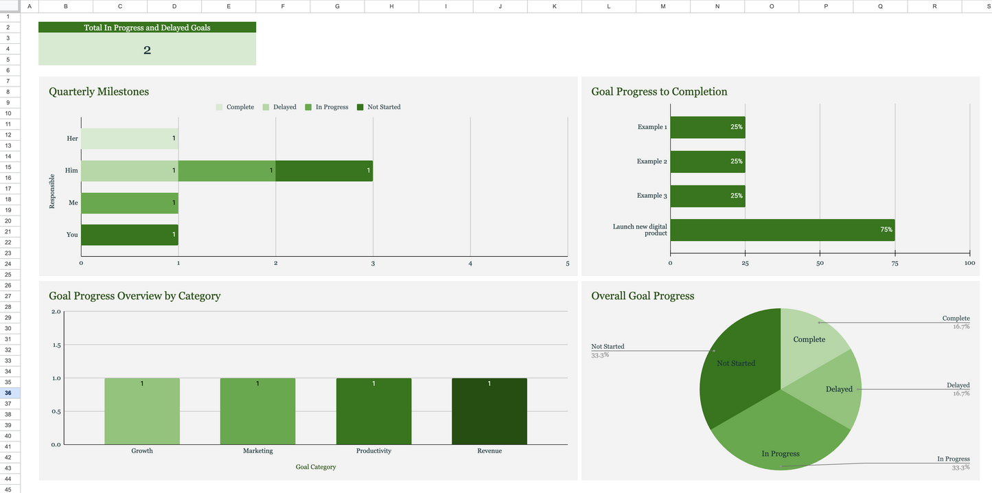 Goal Setting Template