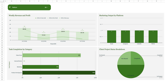 Daily Operations Template
