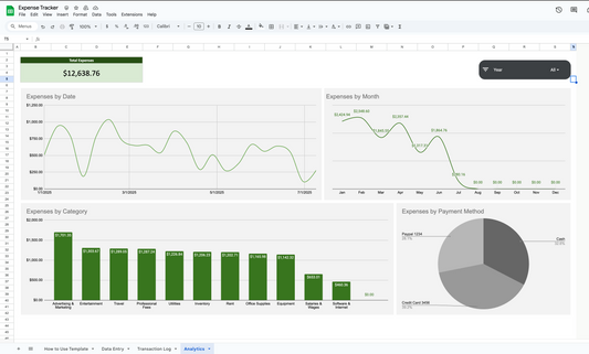 Expense Dashboard